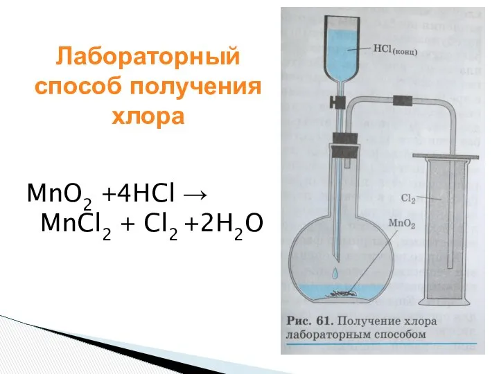 Лабораторный способ получения хлора MnO2 +4HCl → MnCl2 + Cl2 +2H2O