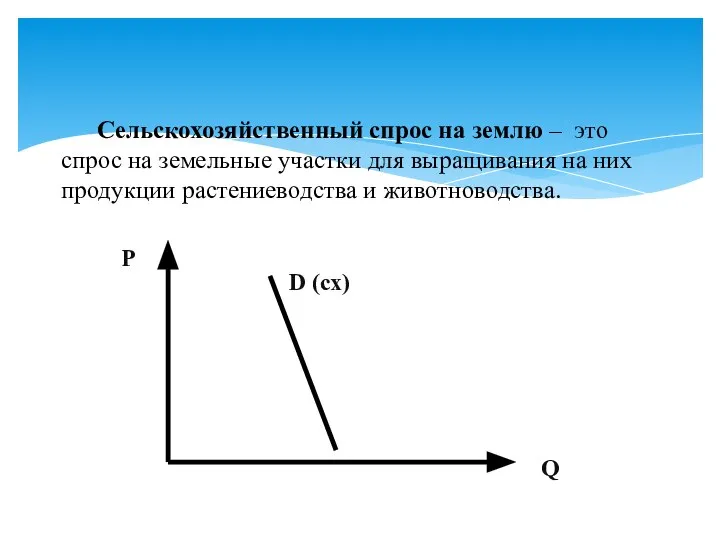 Сельскохозяйственный спрос на землю – это спрос на земельные участки для