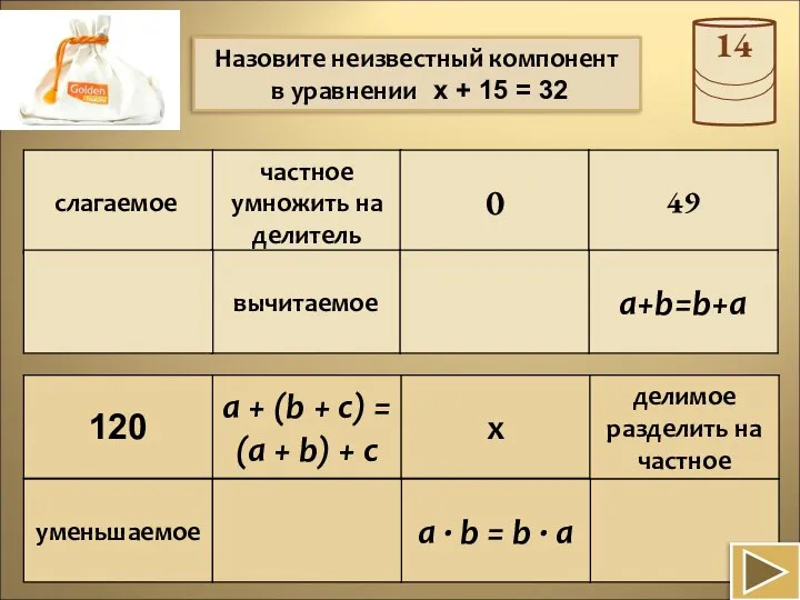 Назовите неизвестный компонент в уравнении x + 15 = 32