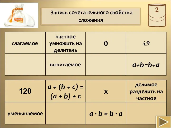 Запись сочетательного свойства сложения