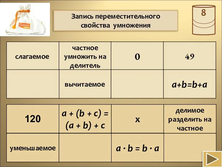 Запись переместительного свойства умножения