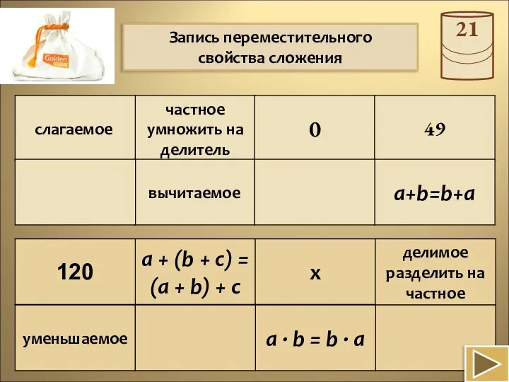 Запись переместительного свойства сложения