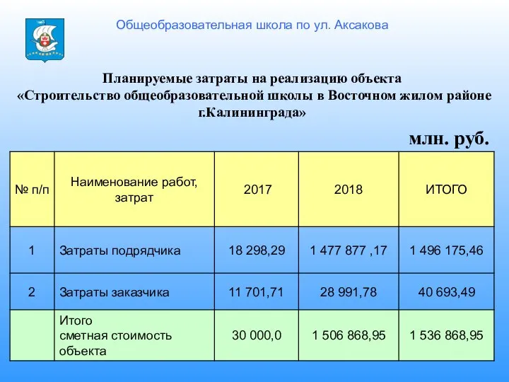 Общеобразовательная школа по ул. Аксакова