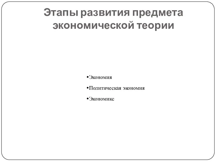 Этапы развития предмета экономической теории Экономия Политическая экономия Экономикс