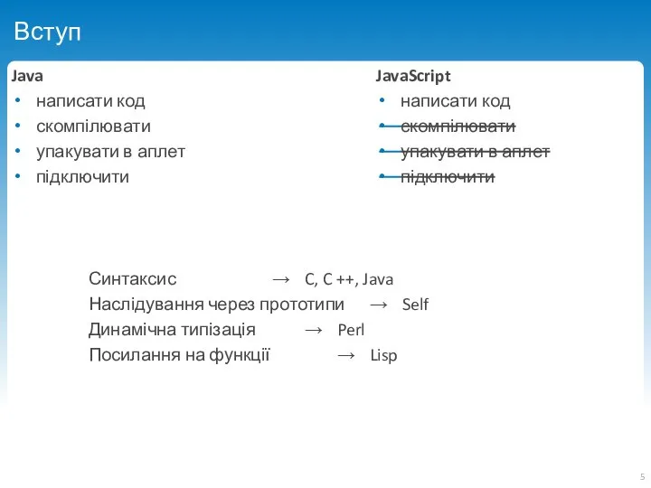 Вступ Java написати код скомпілювати упакувати в аплет підключити JavaScript написати