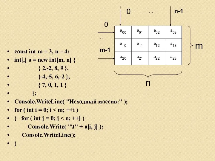 const int m = 3, n = 4; int[,] a =