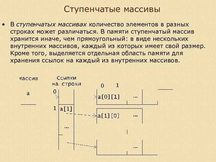 Ступенчатые массивы В ступенчатых массивах количество элементов в разных строках может