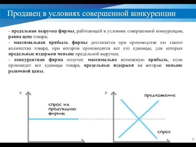 Продавец в условиях совершенной конкуренции - предельная выручка фирмы, работающей в