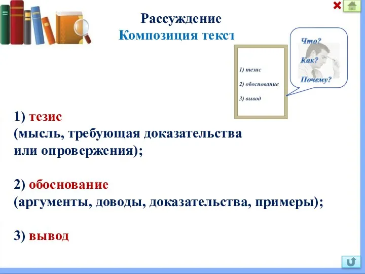 Рассуждение Композиция текста 1) тезис (мысль, требующая доказательства или опровержения); 2)