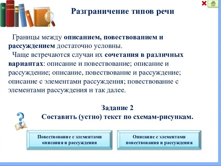 Границы между описанием, повествованием и рассуждением достаточно условны. Чаще встречаются случаи