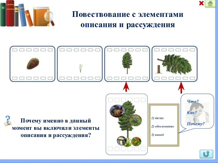 Повествование с элементами описания и рассуждения Почему именно в данный момент