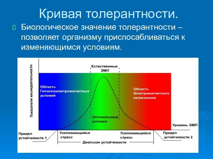 Кривая толерантности. Биологическое значение толерантности – позволяет организму приспосабливаться к изменяющимся условиям.