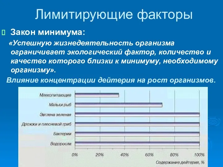 Лимитирующие факторы Закон минимума: «Успешную жизнедеятельность организма ограничивает экологический фактор, количество