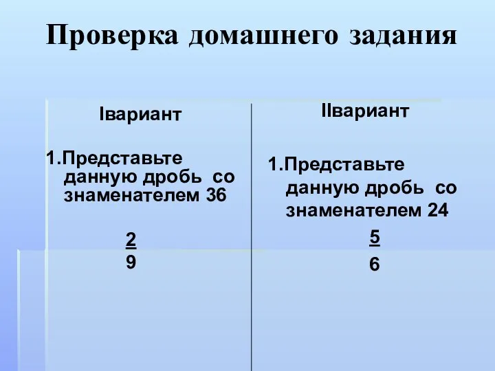 Проверка домашнего задания Iвариант 1.Представьте данную дробь со знаменателем 36 2