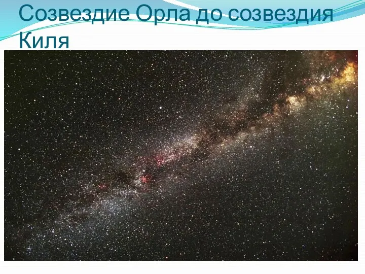 Созвездие Орла до созвездия Киля