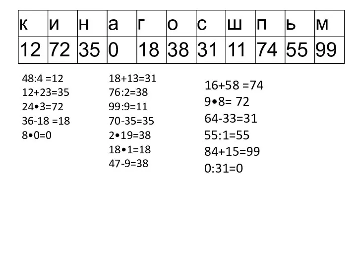 48:4 =12 12+23=35 24•3=72 36-18 =18 8•0=0 18+13=31 76:2=38 99:9=11 70-35=35