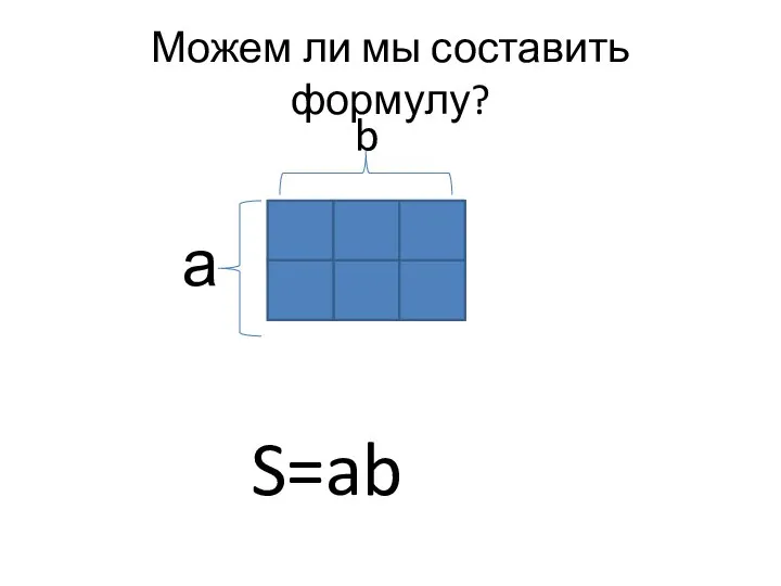 Можем ли мы составить формулу? а b S=ab