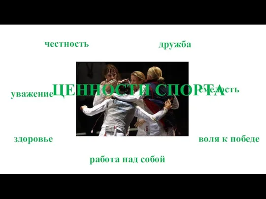 честность смелость работа над собой воля к победе здоровье уважение дружба ЦЕННОСТИ СПОРТА