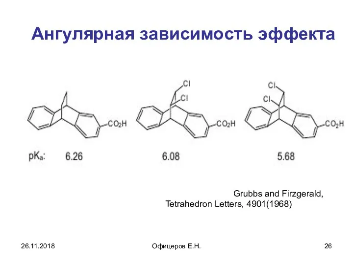 Ангулярная зависимость эффекта Grubbs and Firzgerald, Tetrahedron Letters, 4901(1968) 26.11.2018 Офицеров Е.Н.