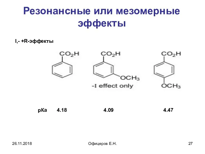 Резонансные или мезомерные эффекты I,- +R-эффекты рКа 4.18 4.09 4.47 26.11.2018 Офицеров Е.Н.