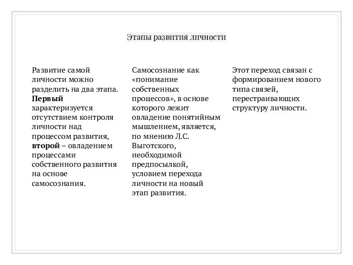 Этапы развития личности Развитие самой личности можно разделить на два этапа.