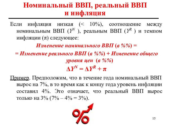 Номинальный ВВП, реальный ВВП и инфляция Если инфляция низкая ( Изменение