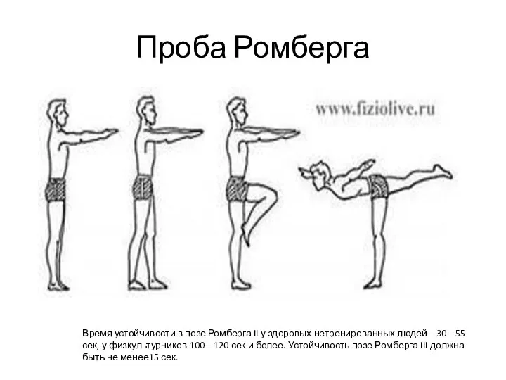 Проба Ромберга Время устойчивости в позе Ромберга II у здоровых нетренированных