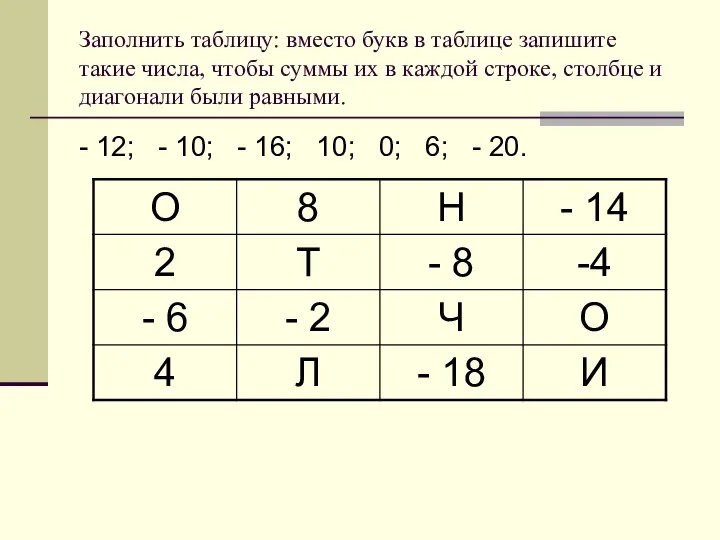 Заполнить таблицу: вместо букв в таблице запишите такие числа, чтобы суммы