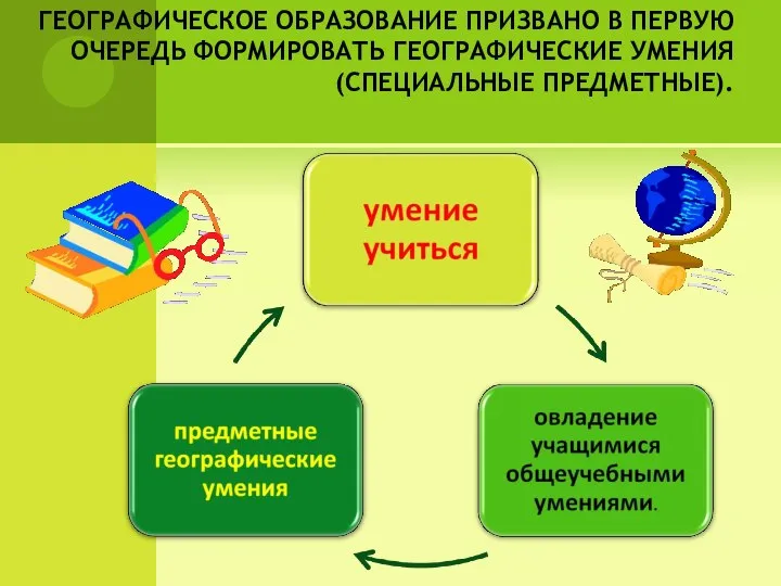 ГЕОГРАФИЧЕСКОЕ ОБРАЗОВАНИЕ ПРИЗВАНО В ПЕРВУЮ ОЧЕРЕДЬ ФОРМИРОВАТЬ ГЕОГРАФИЧЕСКИЕ УМЕНИЯ (СПЕЦИАЛЬНЫЕ ПРЕДМЕТНЫЕ).