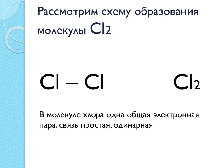 Рассмотрим схему образования молекулы Cl2 Cl – Cl Cl2 В молекуле