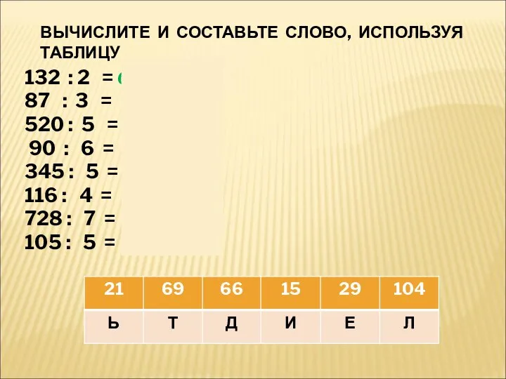 ВЫЧИСЛИТЕ И СОСТАВЬТЕ СЛОВО, ИСПОЛЬЗУЯ ТАБЛИЦУ 132 : 2 = 87