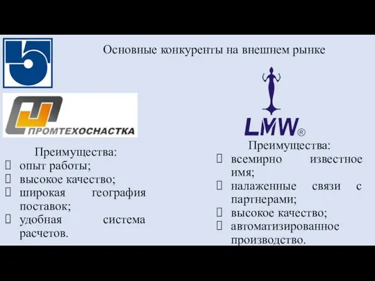 Основные конкуренты на внешнем рынке Преимущества: опыт работы; высокое качество; широкая