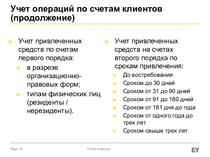 Учет операций по счетам клиентов (продолжение) Учет привлеченных средств по счетам