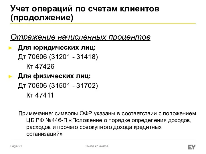 Учет операций по счетам клиентов (продолжение) Отражение начисленных процентов Для юридических