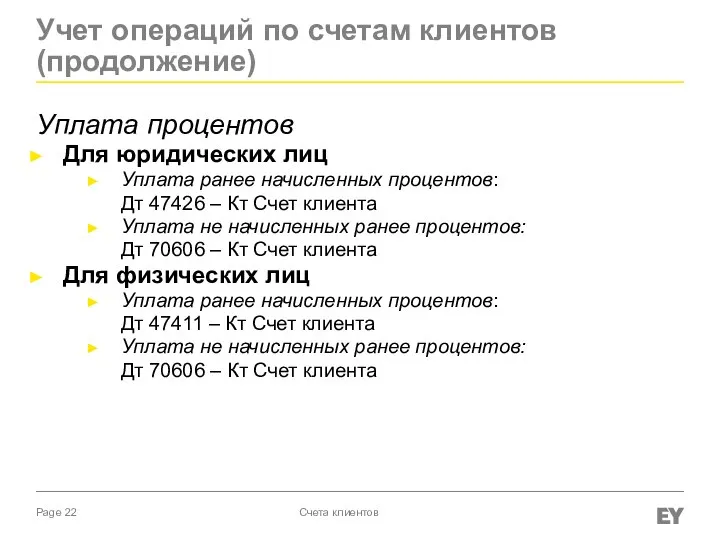 Уплата процентов Для юридических лиц Уплата ранее начисленных процентов: Дт 47426