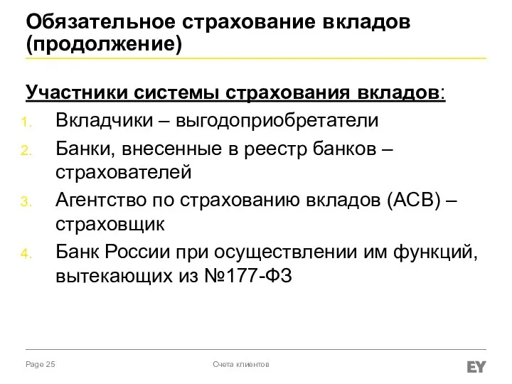 Обязательное страхование вкладов (продолжение) Участники системы страхования вкладов: Вкладчики – выгодоприобретатели