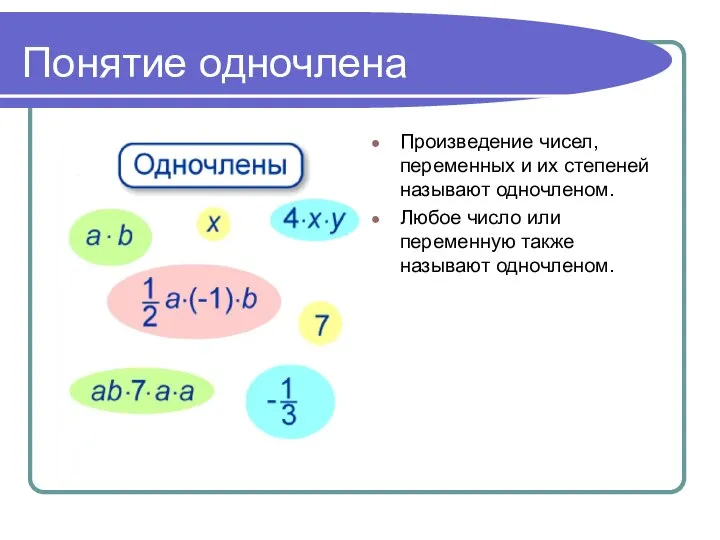 Понятие одночлена Произведение чисел, переменных и их степеней называют одночленом. Любое