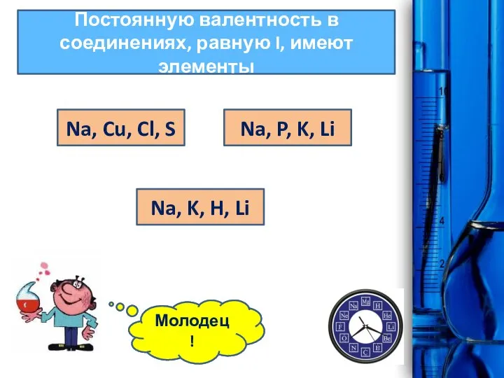 Постоянную валентность в соединениях, равную I, имеют элементы Na, Cu, Cl,