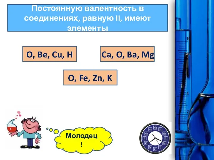 Постоянную валентность в соединениях, равную II, имеют элементы O, Be, Cu,