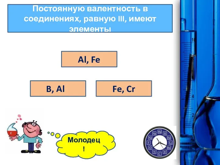 Постоянную валентность в соединениях, равную III, имеют элементы Al, Fe Fe, Cr Ошибка! B, Al Молодец!