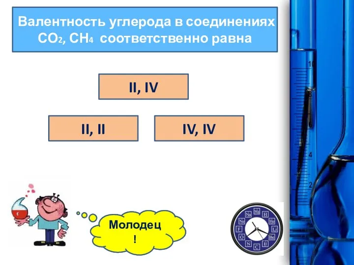 Валентность углерода в соединениях СО2, СН4 соответственно равна II, IV II, II Ошибка! IV, IV Молодец!