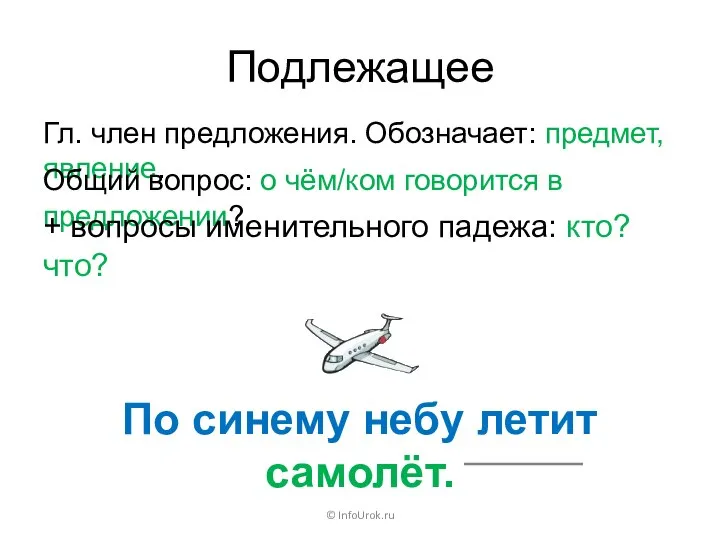 Подлежащее © InfoUrok.ru По синему небу летит самолёт. Гл. член предложения.