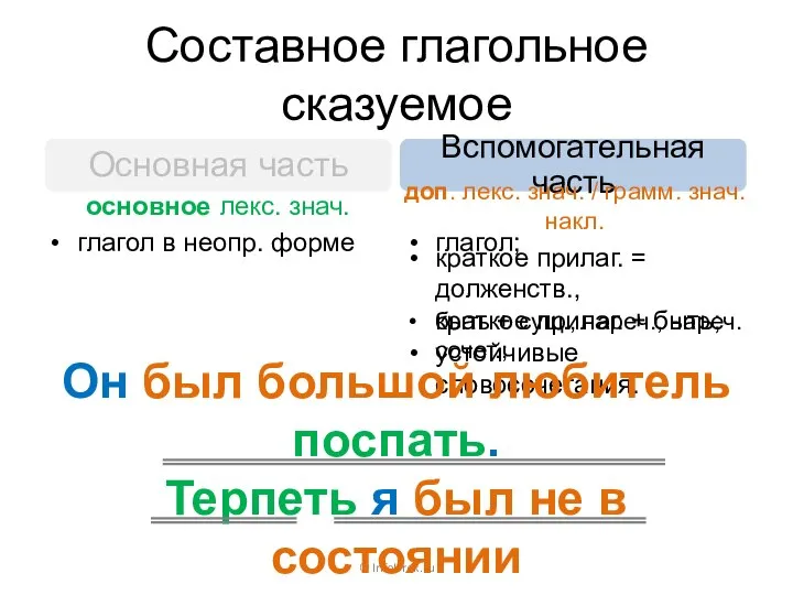 Составное глагольное сказуемое © InfoUrok.ru Основная часть Вспомогательная часть глагол в