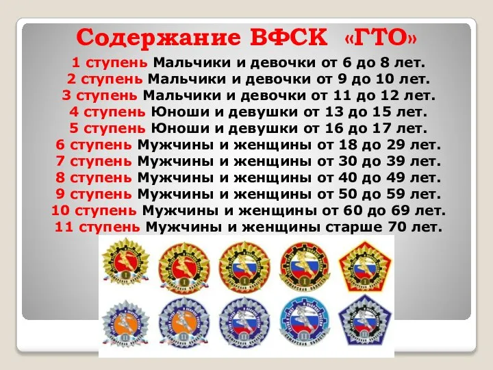 Содержание ВФСК «ГТО» 1 ступень Мальчики и девочки от 6 до