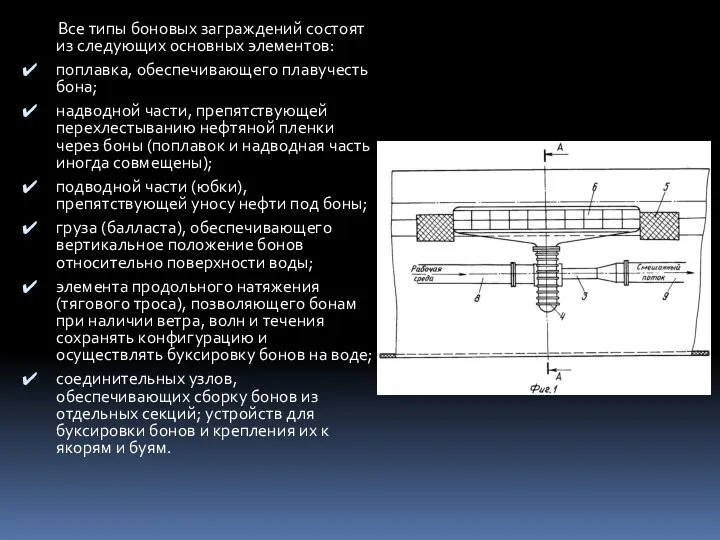 Все типы боновых заграждений состоят из следующих основных элементов: поплавка, обеспечивающего