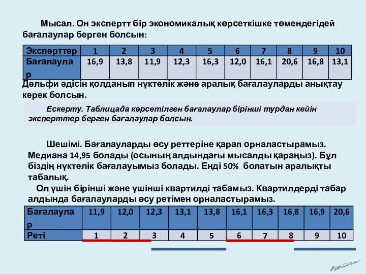 Мысал. Он экспертт бір экономикалық көрсеткішке төмендегідей бағалаулар берген болсын: Дельфи