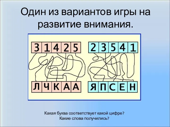 Один из вариантов игры на развитие внимания. Какая буква соответствует какой цифре? Какие слова получились?