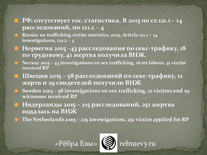 «Рёбра Евы» rebraevy.ru РФ: отсутствует гос. статистика. В 2015 по ст.121.1