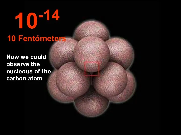 Now we could observe the nucleous of the carbon atom 10-14 10 Fentómeters