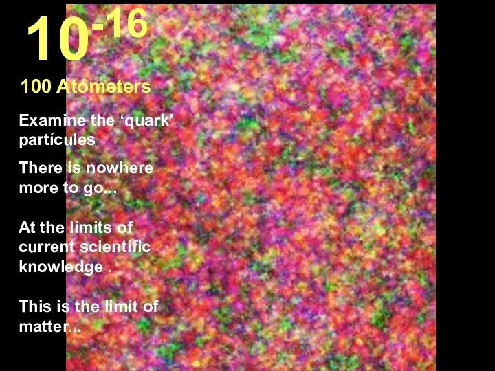 Examine the ‘quark’ partícules There is nowhere more to go... At